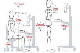 Desk Measurements Https Www Ergotron Com Tools Workspace Planner Desk Dimensions Standing Desk Ergonomics Desk Height