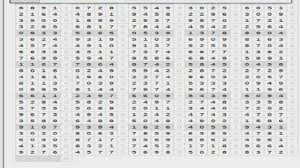 All friday night funkin songs roblox id. Paito Sgp Senin 15 April 2019 Top Line 3 2d Prediksi Sgp Hari Ini