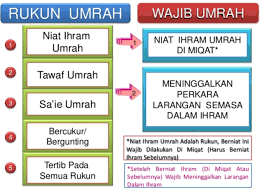 Thts tidak bertanggungjawab terhadap sebarang kehilangan atau kerosakan yang dialami kerana menggunakan maklumat dalam laman ini. Pakej Umrah Terbaik Di Malaysia Dari Th Travel Services Ana Suhana