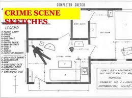 In photographs, spatial relations can become distorted, making objects seem closer or farther apart than they really are. Crime Scene Mapping And Diagramming Ppt Download