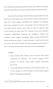 Kursus jangka pendek bisa belajar hanya dalam 3 bulan, bisa juga 1 tahun lebih. Http Studentsrepo Um Edu My 1183 7 Bab 4 Pdf