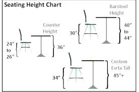 Counter Height Stool Height Should Eye Co