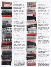 Fabrics in this list include fabrics that are woven, braided or knitted from textile fibres. Types Of Fabric Sewing Material Sewing Basics Sewing Fabric