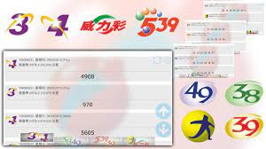 Pin On New Lottery