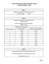 fillable online montana child support guideline tables