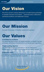 Nelson Education Ltd Our Vision Mission And Values Mission Statement Examples Business Mission Statement Examples Business Mission Statement