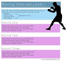 Pin On Boxing