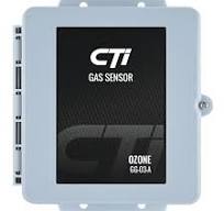 GG-NH3 Ammonia Gas Detector