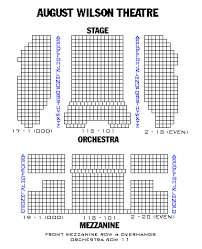 August Wilson Theatre Playbill