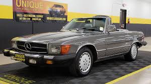 Image result for Anthracite Gray 1980 Mercedes