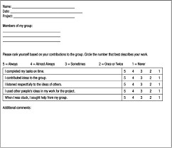 Using Projects And Performances To Check For Understanding High School Art Lesson Plans Art Rubric Art Lessons Elementary