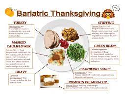 Bariatric Thanksgiving Bariatric Surgery Recipes Bariatric Eating Bariatric Diet