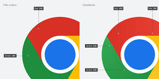 Image result for chrome icon