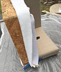 Carefully pull and remove the leather or fabric away from th e chai r. How To Cut A Sofa Apart To Fit It Through A Door Cuckoo4design