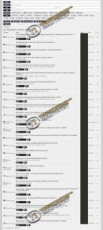 Then, you'll need to have a torrent client installed on your device. Torrent Invites 1 To Buy Trade Sell Or Find Free Tracker Invites