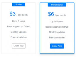 Bootstrap Table Examples