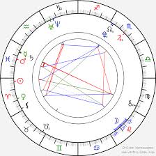 A place to discuss one of the greatest tv dramas, law and order: Bridger Zadina Law And Order Svu