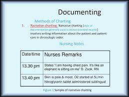 Chapter 16 Documenting Reporting Conferring And Using