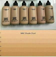 mac face and body foundation