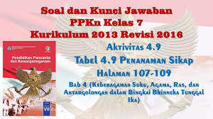 Lengkap ️ kunci jawaban ipa kelas 9 halaman 92 93 94 semester 1 ️ ilmu pengetahuan alam ️ tabel 2.8 ️ buku siswa Kunci Jawaban Ppkn Kelas 7 K13 Revisi Aktivitas 4 9 Tabel 4 9 Penanaman Sikap Youtube
