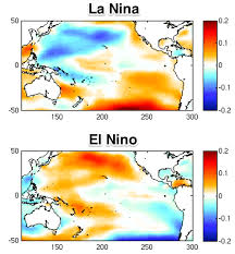 El Nino And Australian Swell Patterns Swellnet Analysis