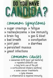 Help Your Health By Cleaning Your Gut Ask Me How I Did It Message Me Or Check Out Shopmyplexus Com Melissamer Candida Remedy Plexus Products Yeast Infection