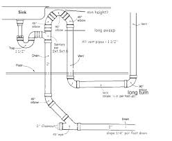 Ever opened the kitchen cupboard and wondered what is going on in there? Yc 4255 Dishwasher Plumbing Diagram Kitchen Sink Free Diagram