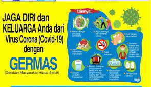 Pastikan juga konsumsi sayur dan buah supaya tidak hanya karbohidrat dan protein, tetapi ada vitamin, mineral, dan serat. Gambar Rancangan Baliho Tentang Pemberitaan Hidup Sehat Supaya Sejahtera Cara Golden