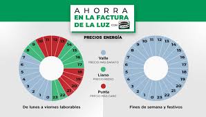 1 de junio de 1936. Zf Jdluewscscm