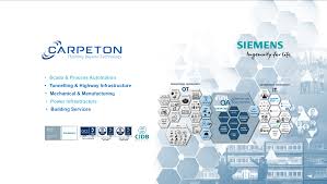 During the 1980s, gpr was the exclusive distributor for sinochem/sinopec base oils for malaysia as well as toll blender for valvoline oil australia and distributor of rocol lubricating aids. Carpeton Industries Sdn Bhd Home Facebook