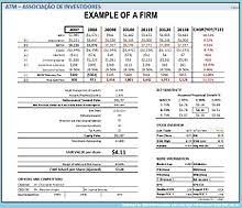 Discounted Cash Flow Wikipedia