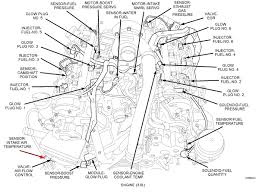 Understanding your instrument panel 321 remote control location remote sound system controls (back view of steering wheel) steering wheel audio controls the. 2007 Laredo Iat Sensor Location