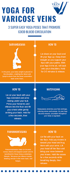 Check spelling or type a new query. Yoga For Varicose Veins Learn Exercises And Poses Usa Vein Clinics