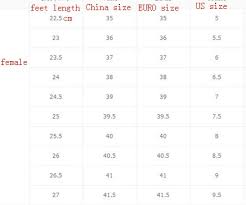 14 Memorable Bjd Eye Size Chart