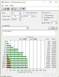 Several options are available to customize your performance measurement including queue depth, overlapped i/o and even a comparison mode with the option to run continuously. Windows 10 Quick Tips Test Your Disk Speed Tcat Shelbyville Itim