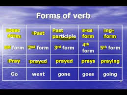23 Verb Types افعال رئيسي ومساعد و شاذ و غير شاذ و تصريفاته Youtube