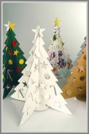 Bisa nih coba dibentuk bagaikan pohon natal. The Romp Family 30 Ide Keren Gambar Pohon Natal Dari Kertas Karton