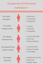 Pin On Health Tips