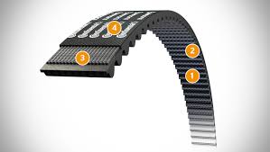 We did not find results for: Conti Blackhawk Pd Synchronous Belts Drive Belts Continental Industry