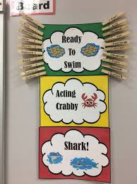 Ocean Theme Behavior Chart Ocean Behaviorchart Preschool