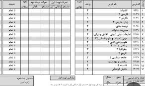 نتایج امتحانات نهایی