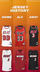 Miami Heat Jersey History Nba Basketball Teams Nba Miami Heat Nba