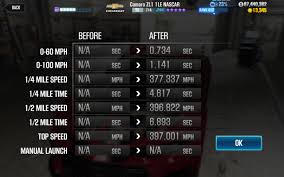 A typical nascar track is 1.5 miles, the width of track and angle of the banks varies from one to the next. Nascar Maxed Pass Csrracing2