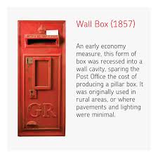 Pin By Lars Soerli On Design Wall Boxes Post Box Telephone Box