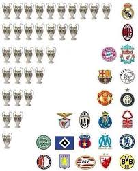 The official home of the #ucl on instagram hit the link linktr.ee/uefachampionsleague. Les Clubs Aux Plus Grand Nombre De Victoires En Ldc Sepak Bola