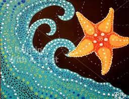 Start Fish Aboriginal Art Indigenous Art Dot Painting