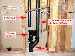 The reasons why the drainage system may give rise to a leak are usually due to contamination or breakdown of the kitchen sink drain parts. Replacing Kitchen Sink Drain