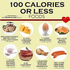 Nutrient Dense Foods From The Foods From Animals Food Group Containing Less Than 100 Kcals Per Servin 100 Calorie Meals 100 Calorie Snacks Low Calorie Recipes