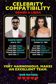Kanye West Gemini Kim Kardashian Libra Compatibility Rating 5 5 Www Astroconnects Com Astro Gemini Moon Sign Sagittarius And Cancer Pisces Moon Sign