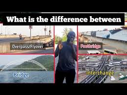 Viaduct V. Flyover (Ame: Overpass) | Wordreference Forums